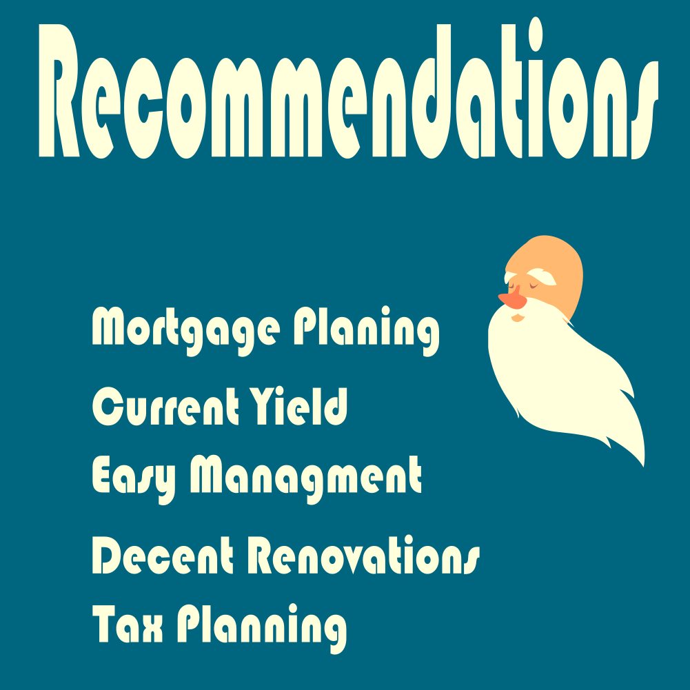 Recommendations regarding investing in real estate for your retirement